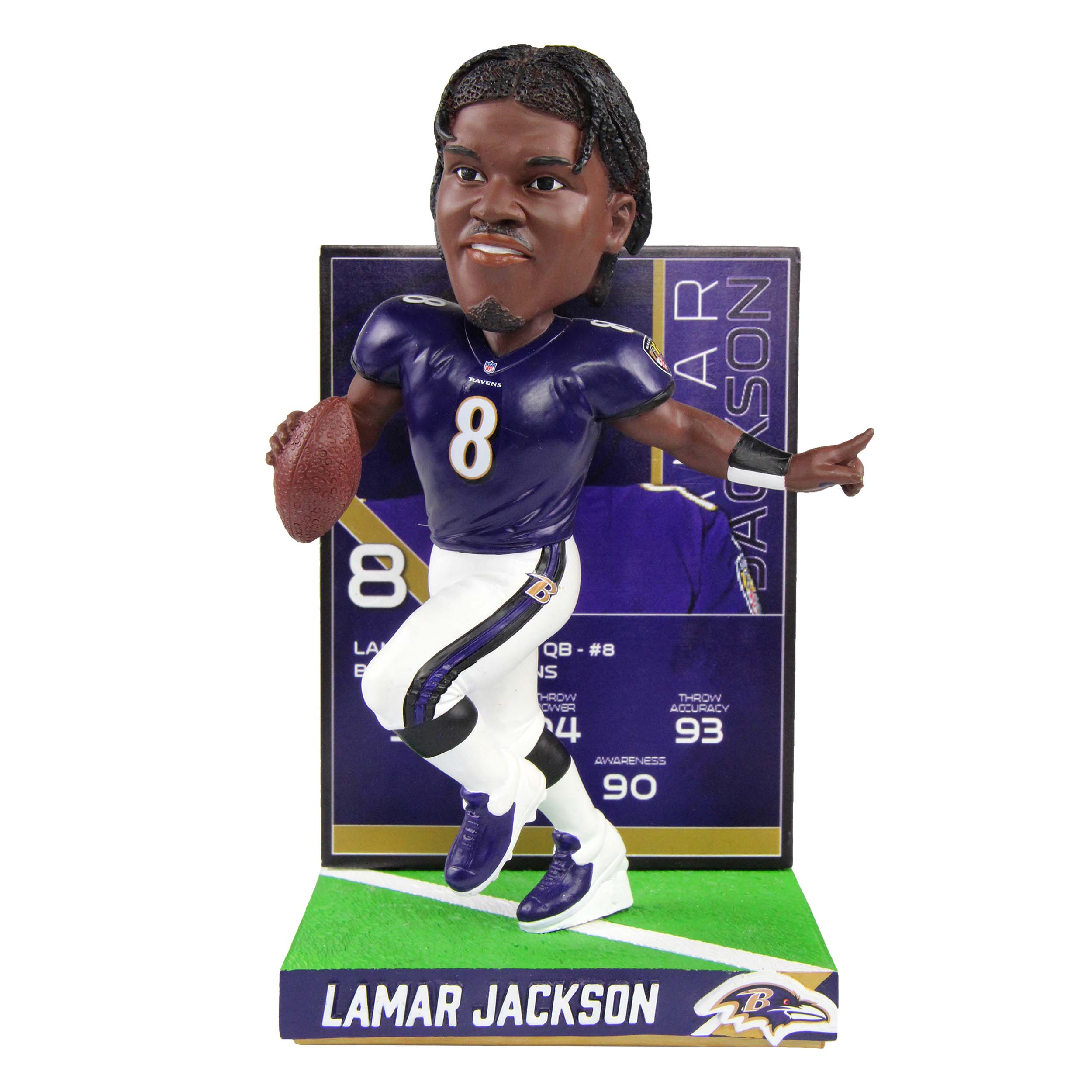 : Lamar Jackson Baltimore Ravens Showstomperz Mini 4 Tall  Bobblehead NFL : Sports & Outdoors